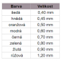 Terumo Injekční jehla 0.7 x 38 mm 22Gx1 1/2 černá 1ks