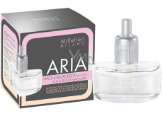 Millefiori Milano Aria Magnolia Blossom & Wood - Květy magnólie a Dřevo náplň do elektrického difuzéru voní 6-8 týdnů 20 ml