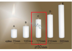 Lima Gastro hladká svíčka bílá válec 50 x 170 mm 1 kus