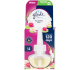 Glade Relaxing Zen elektrický osvěžovač vzduchu tekutá náplň do elektrického osvěžovače vzduchu 20 ml