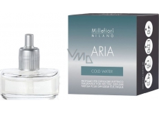 Millefiori Milano Aria Cold Water - Chladná voda Náplň do elektrického difuzéru voní 6-8 týdnů 20 ml